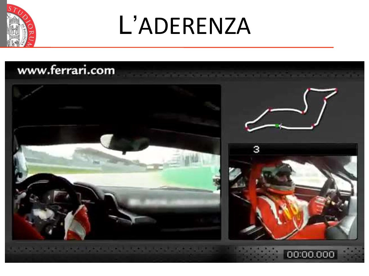 L'aderenza, ABS e ESC